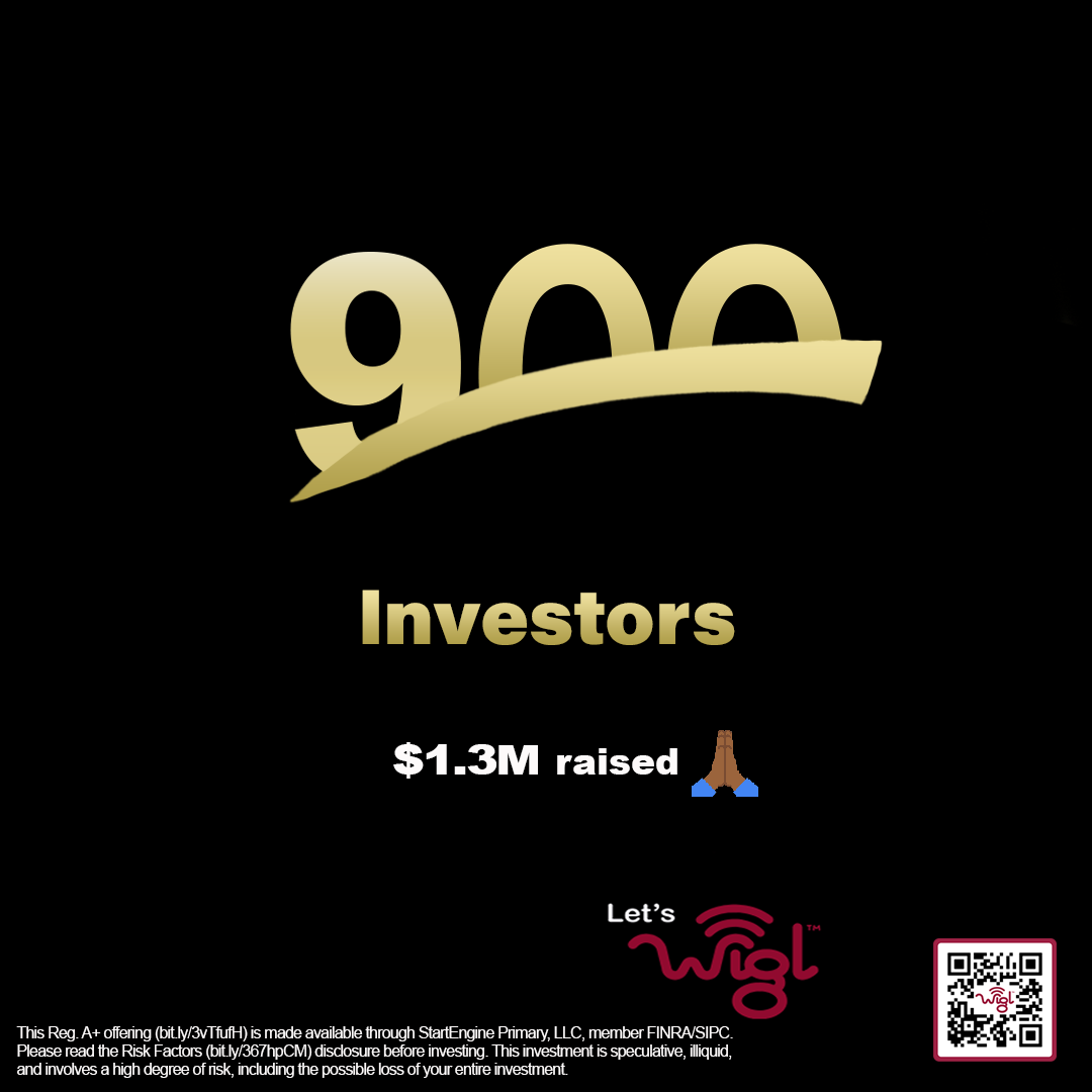 Nearing 900 Investors